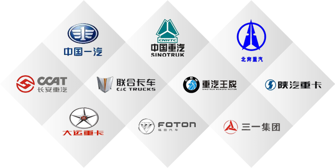 这是描述信息